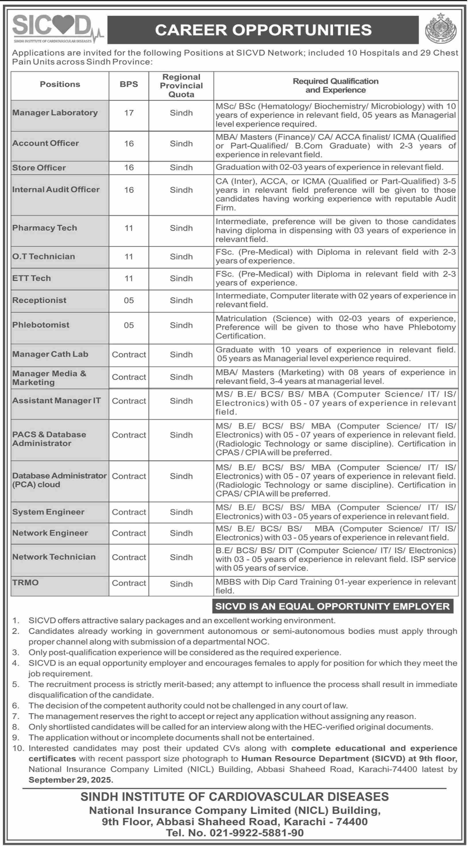 Jobs in SICD Karachi
